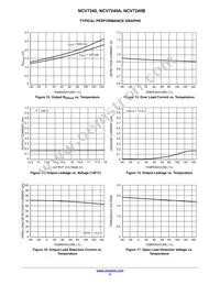 NCV7240BDPR2G Datasheet Page 11