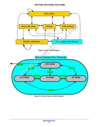 NCV7240BDPR2G Datasheet Page 14