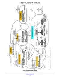 NCV7240BDPR2G Datasheet Page 15