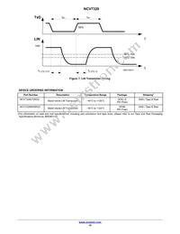 NCV7329D10R2G Datasheet Page 10