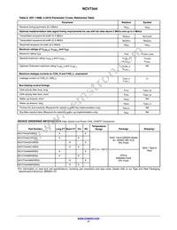 NCV7344AMW3R2G Datasheet Page 11