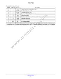 NCV7356D2G Datasheet Page 4