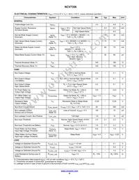 NCV7356D2G Datasheet Page 6