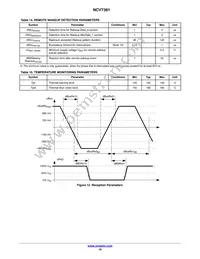 NCV7381DP0G Datasheet Page 16