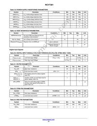 NCV7381DP0G Datasheet Page 18