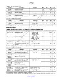 NCV7381DP0G Datasheet Page 19