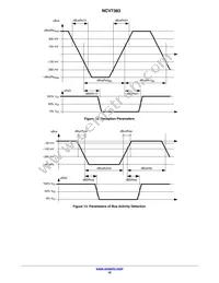 NCV7383DB0R2G Datasheet Page 16