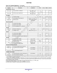 NCV7420D26G Datasheet Page 12