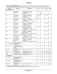 NCV7424DB0R2G Datasheet Page 9