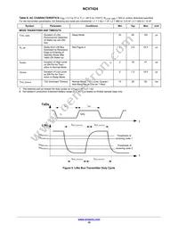 NCV7424DB0R2G Datasheet Page 10