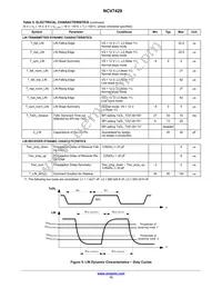 NCV7429DE5R2G Datasheet Page 13