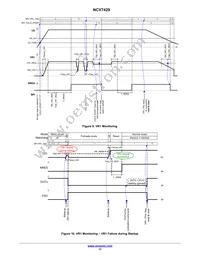 NCV7429DE5R2G Datasheet Page 17