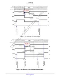 NCV7429DE5R2G Datasheet Page 18