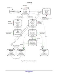 NCV7429DE5R2G Datasheet Page 22