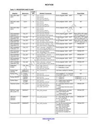 NCV7430D20R2G Datasheet Page 15