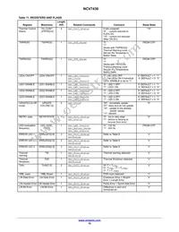 NCV7430D20R2G Datasheet Page 16