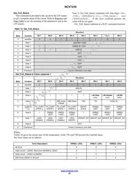 NCV7430D20R2G Datasheet Page 20