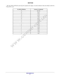 NCV7430D20R2G Datasheet Page 21