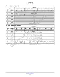 NCV7430D20R2G Datasheet Page 23