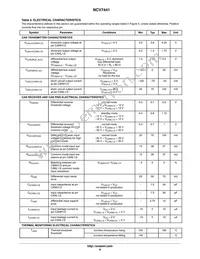 NCV7441D20G Datasheet Page 8