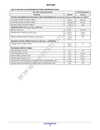 NCV7450DB0R2G Datasheet Page 16