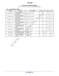 NCV7462DQ0R2G Datasheet Page 15