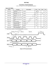 NCV7462DQ0R2G Datasheet Page 16