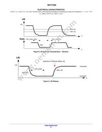 NCV7462DQ0R2G Datasheet Page 21