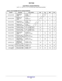 NCV7462DQ0R2G Datasheet Page 22