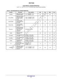 NCV7462DQ0R2G Datasheet Page 23