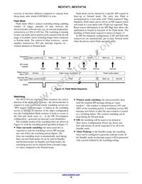 NCV7471ADQ5R2G Datasheet Page 19