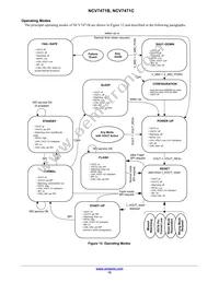 NCV7471CDQ5R2G Datasheet Page 15