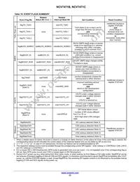 NCV7471CDQ5R2G Datasheet Page 23