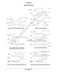 NCV7510DWR2G Datasheet Page 10