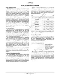 NCV7510DWR2G Datasheet Page 14