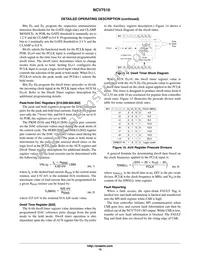NCV7510DWR2G Datasheet Page 15