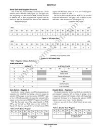 NCV7512FTR2G Datasheet Page 13