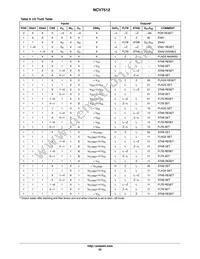 NCV7512FTR2G Datasheet Page 22
