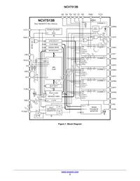 NCV7513BFTR2G Datasheet Page 2