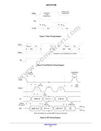 NCV7513BFTR2G Datasheet Page 10