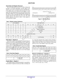 NCV7513BFTR2G Datasheet Page 12
