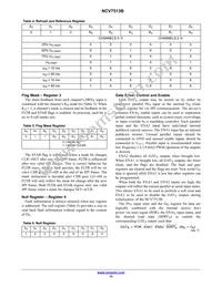 NCV7513BFTR2G Datasheet Page 13
