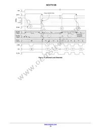 NCV7513BFTR2G Datasheet Page 18