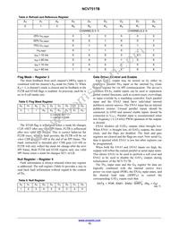 NCV7517BFTR2G Datasheet Page 13