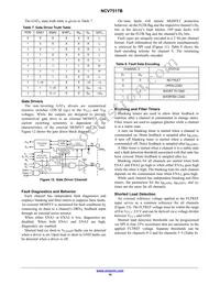 NCV7517BFTR2G Datasheet Page 14
