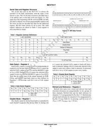 NCV7517FTR2G Datasheet Page 12