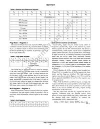 NCV7517FTR2G Datasheet Page 13