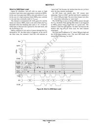 NCV7517FTR2G Datasheet Page 20