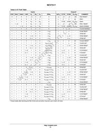 NCV7517FTR2G Datasheet Page 21