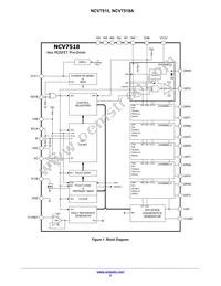 NCV7518MWATXG Datasheet Page 2